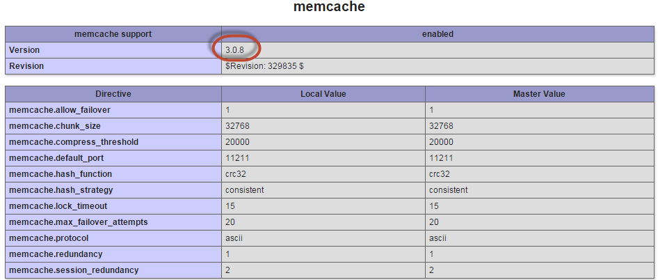 Confirm memcache is recognized by the web server
