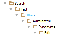Block structure in a functional test