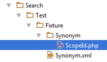 Synonym ScopeID data source location